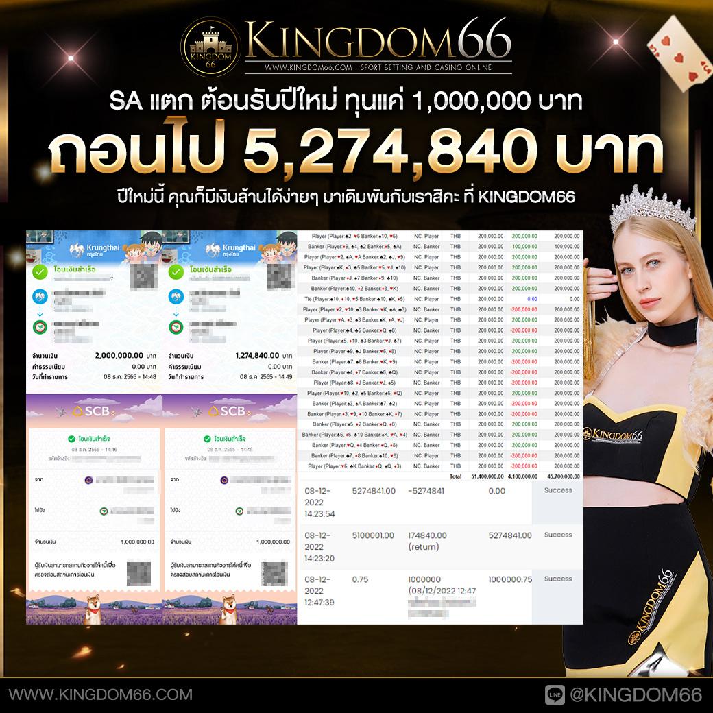 123true เว็บตรงสล็อต ฝากถอนออโต้ ไม่ผ่านเอเย่นต์ 2026