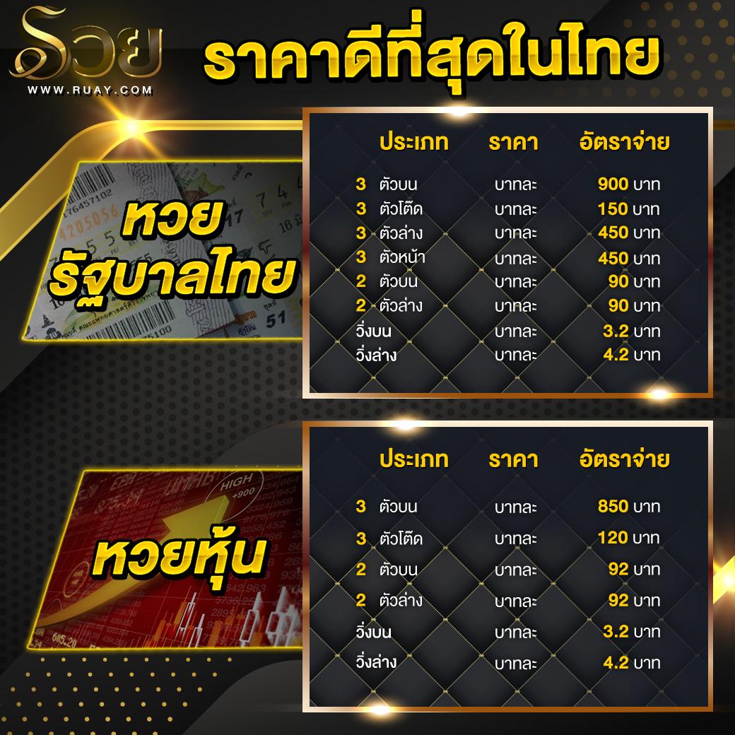 a4u เว็บตรงสล็อต ฝากถอนออโต้ ไม่ผ่านเอเย่นต์ 2026