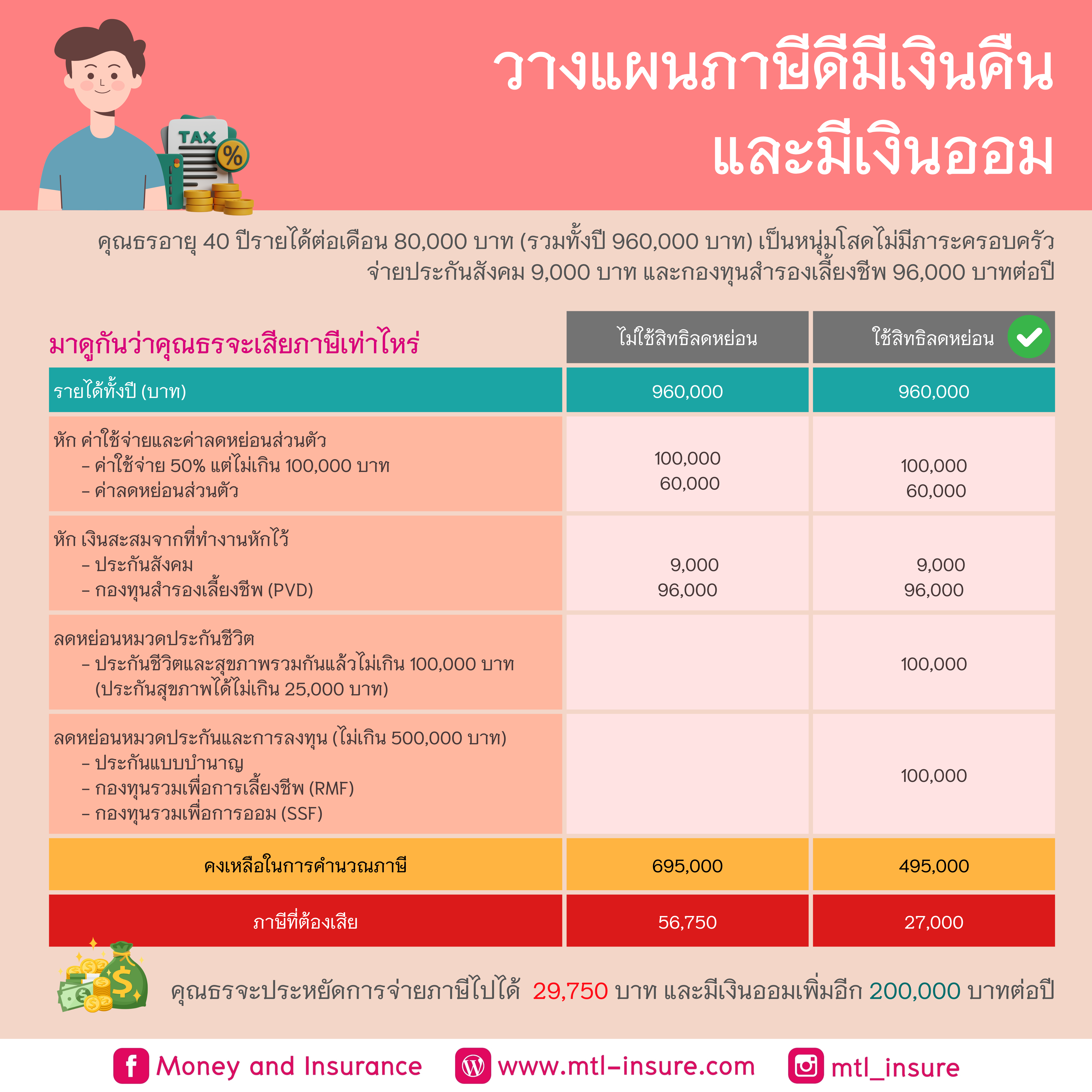 betflix88 เว็บตรง สล็อต ฝากถอนออโต้ ไม่ผ่านเอเย่นต์ 2026