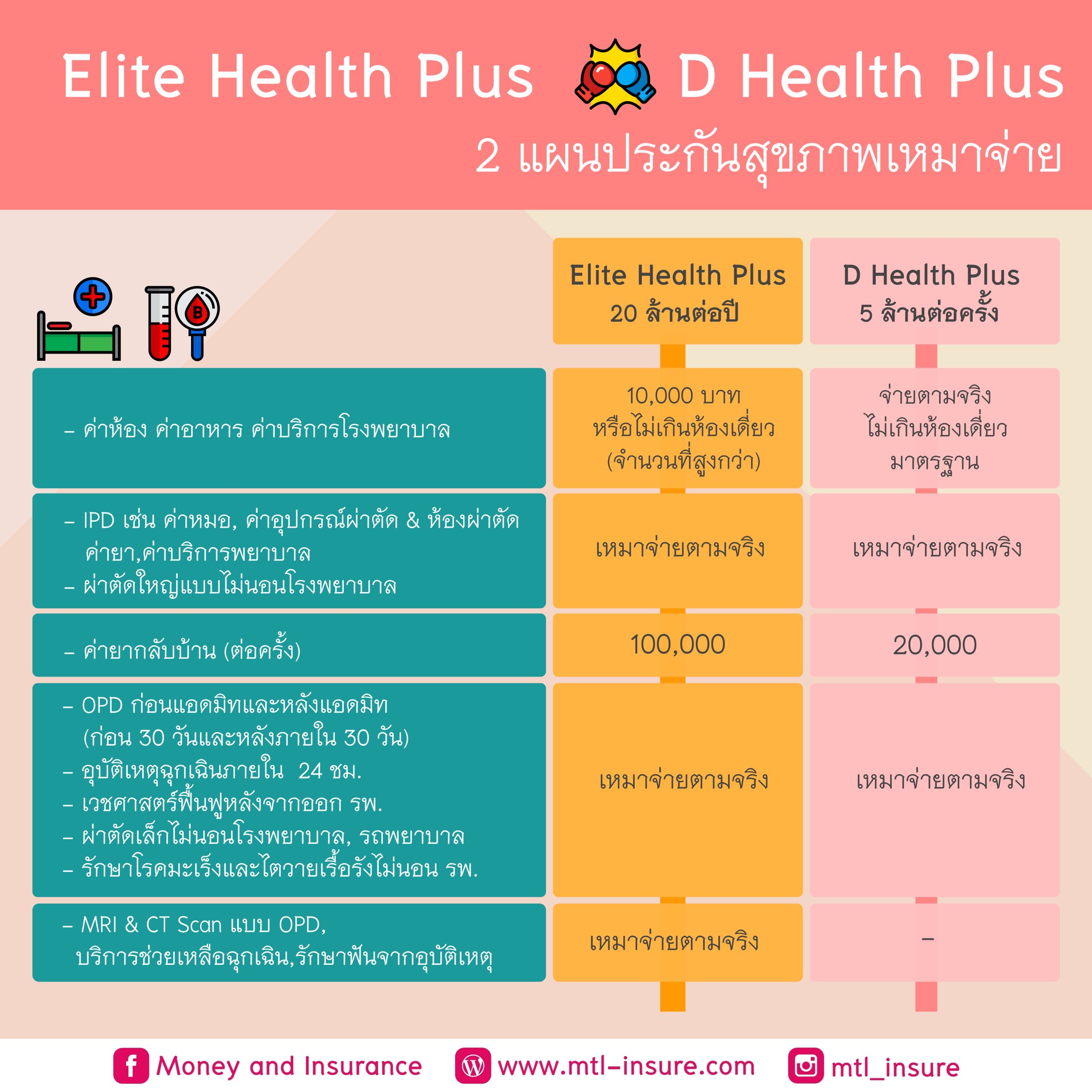 g2gmax เว็บตรง สล็อต ฝากถอนออโต้ ไม่ผ่านเอเย่นต์ 2026