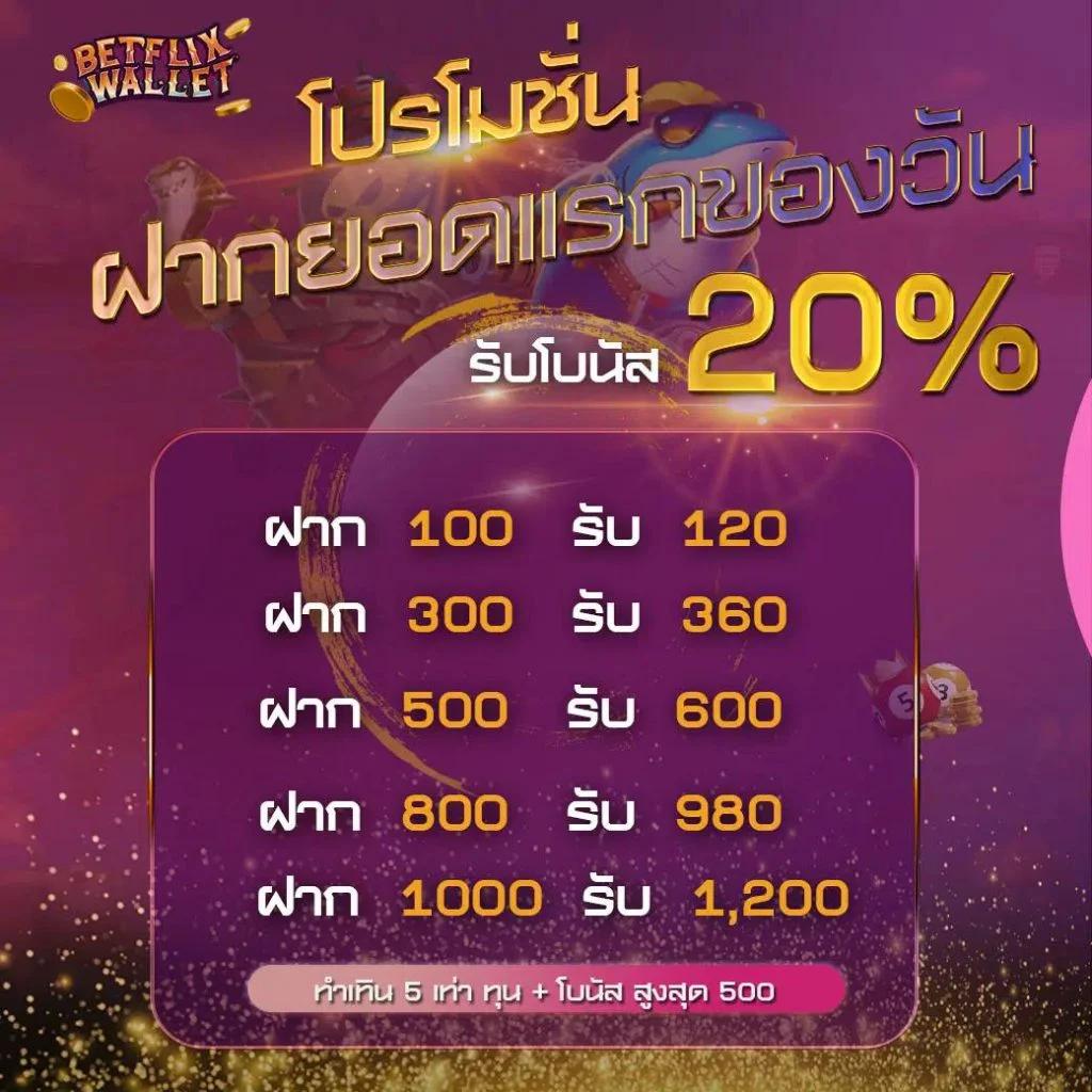 lavagame168 เว็บตรง สล็อต ฝากถอนออโต้ ไม่ผ่านเอเย่นต์ 2026