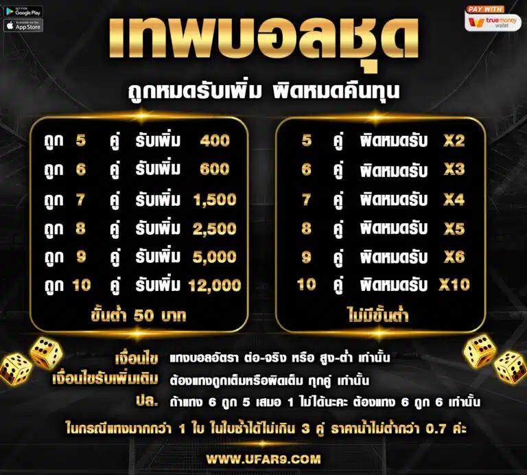 lottorich28 com เว็บตรง สล็อต ฝากถอนออโต้ ไม่ผ่านเอเย่นต์ 2026