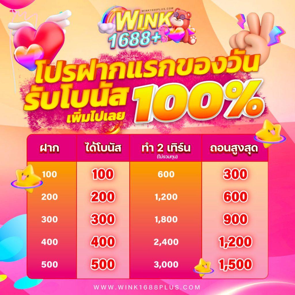 superslot เว็บตรง สล็อต ฝากถอนออโต้ ไม่ผ่านเอเย่นต์ 2026