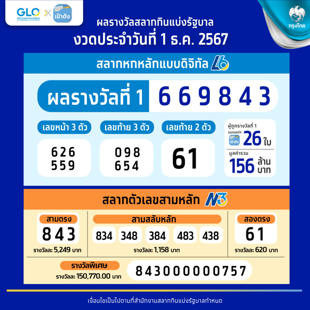 ufabet เข้าสู่ระบบ เว็บตรง สล็อต ฝากถอนออโต้ ไม่ผ่านเอเย่นต์ 2026