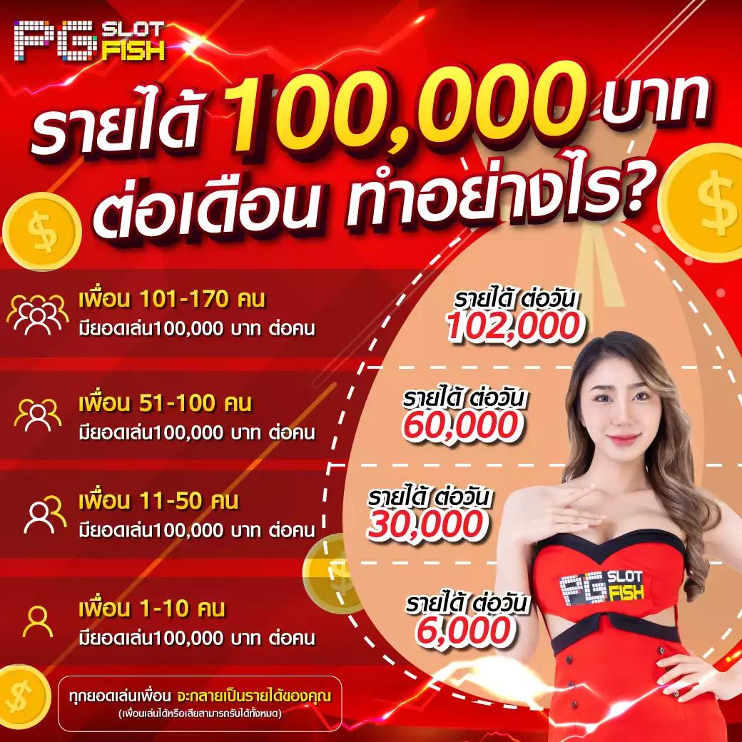 w69 casino เว็บตรง สล็อต ฝากถอนออโต้ ไม่ผ่านเอเย่นต์ 2026