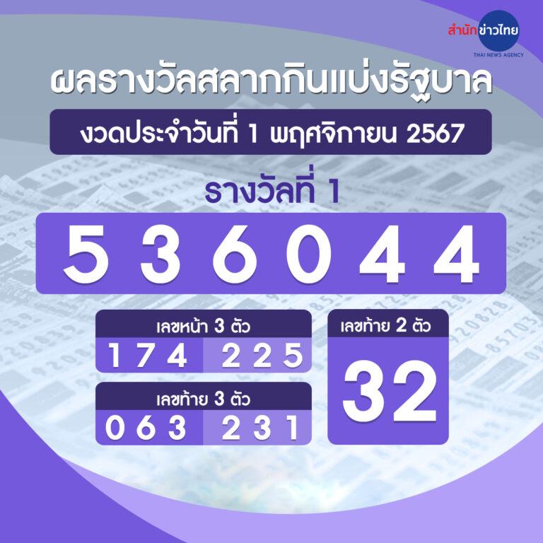 w69 slot เครดิตฟรี 188 บาท เว็บตรง สล็อต ฝากถอนออโต้ 2026