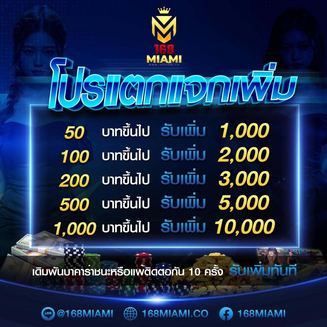 จีคลับสล็อต เว็บตรง สล็อต ฝากถอนออโต้ ไม่ผ่านเอเย่นต์ 2026