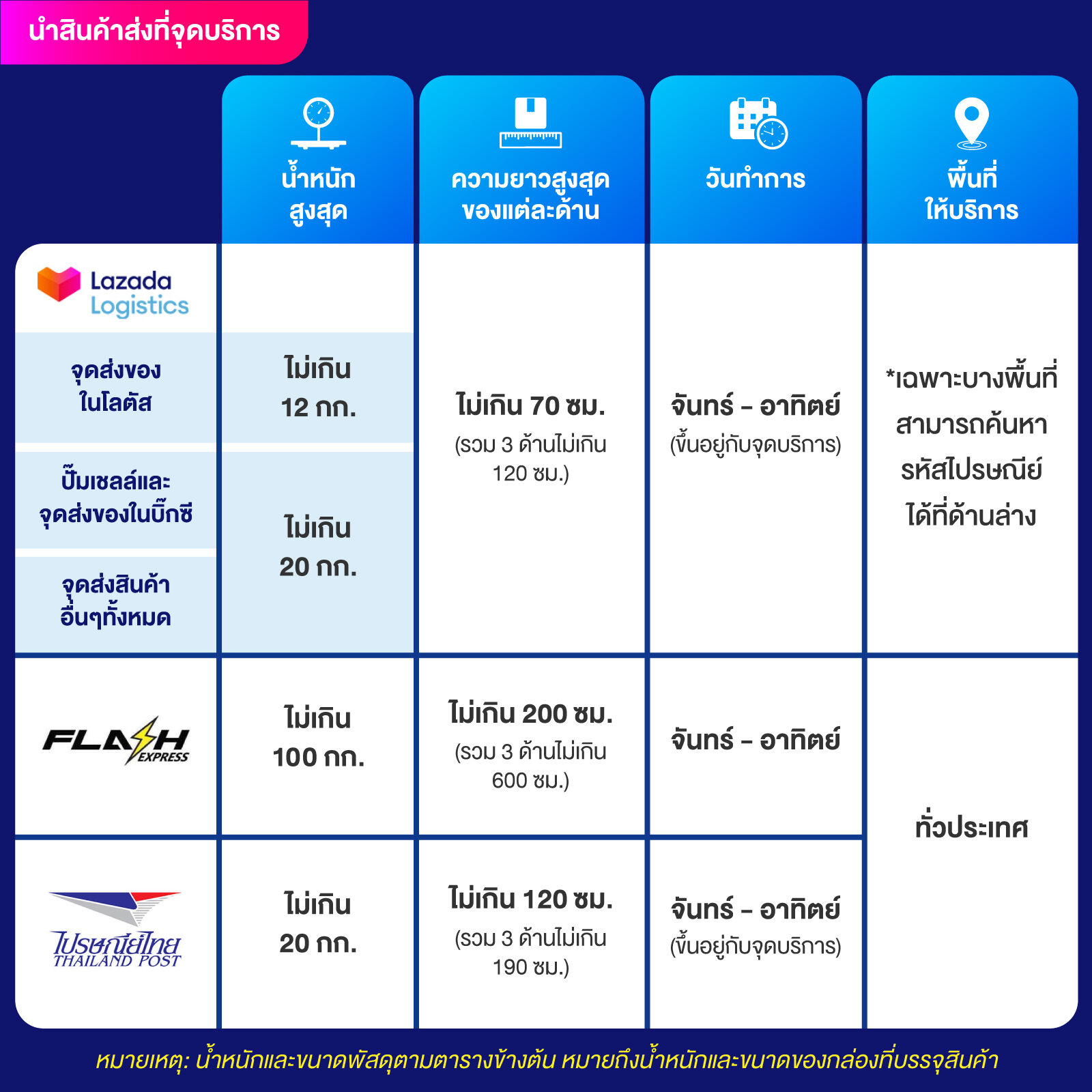 ซุปเปอร์ สล็อต เว็บตรง สล็อต ฝากถอนออโต้ ไม่ผ่านเอเย่นต์ 2026
