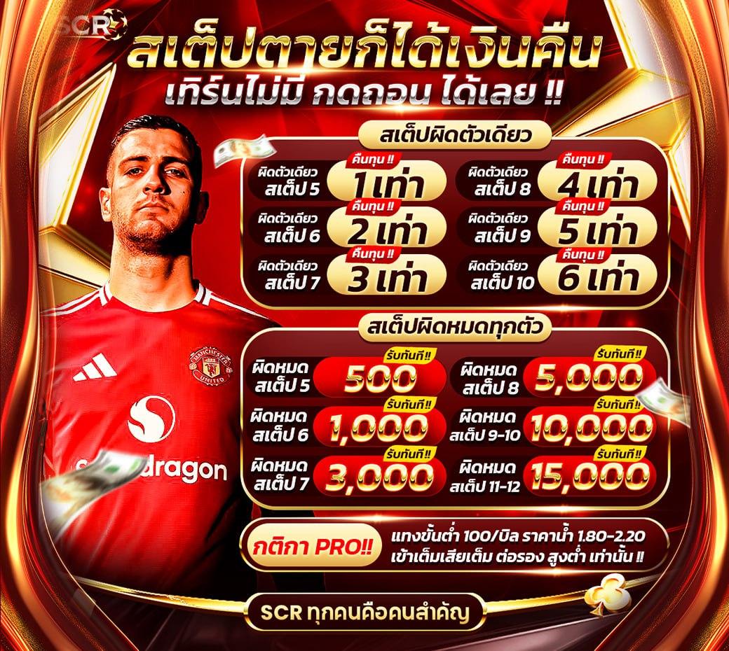 ทรูมันนี่วอลเล็ท เข้าสู่ระบบ ลงทะเบียน เว็บตรง สล็อต ฝากถอนออโต้ 2026