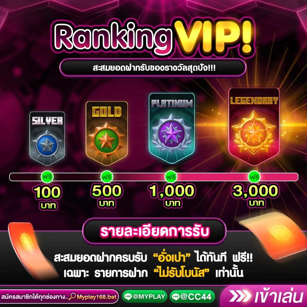 พักยก168 เว็บตรง สล็อต ฝากถอนออโต้ ไม่ผ่านเอเย่นต์ 2026