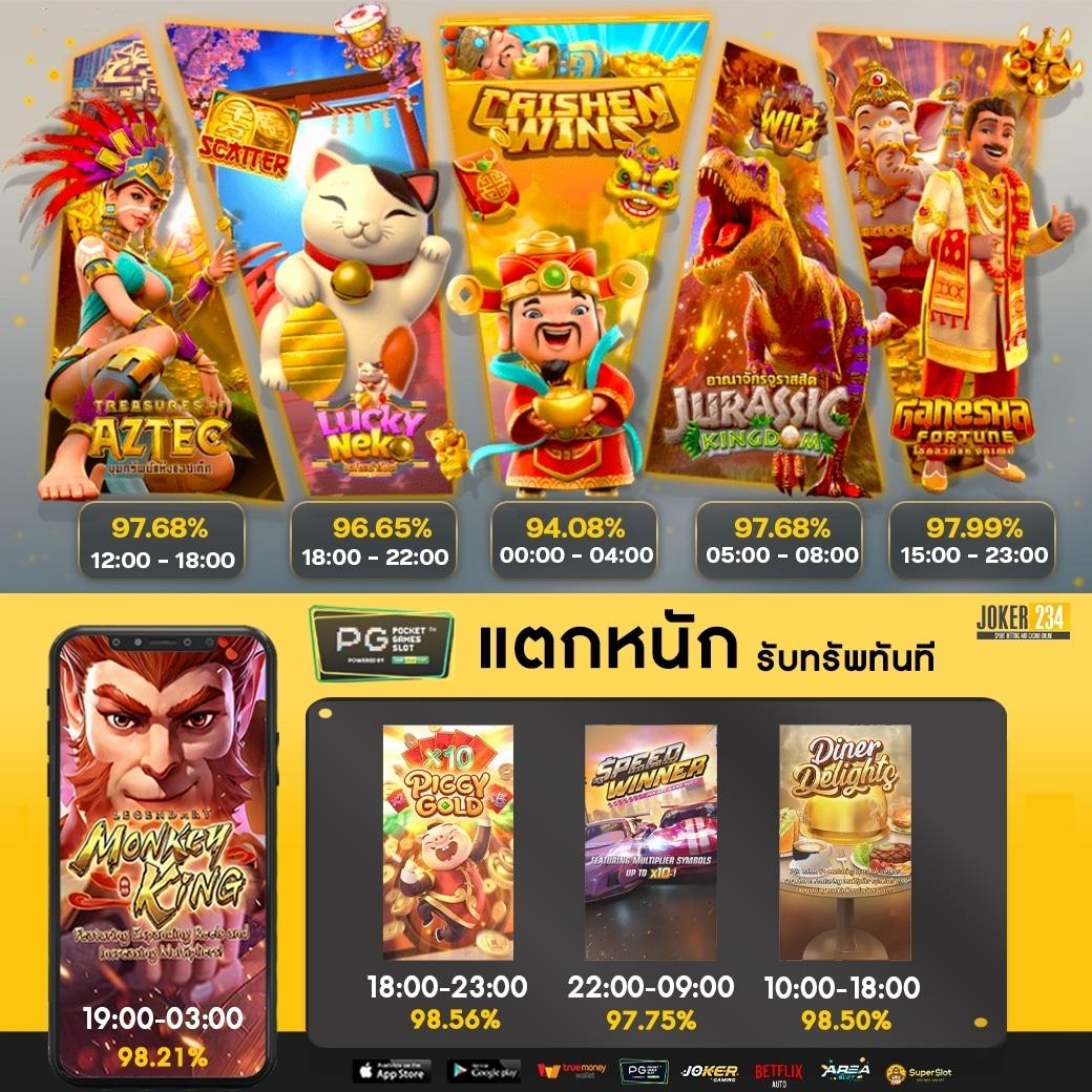 สล็อตแจกเครดิตฟรี เว็บตรง สล็อต ฝากถอนออโต้ 2026