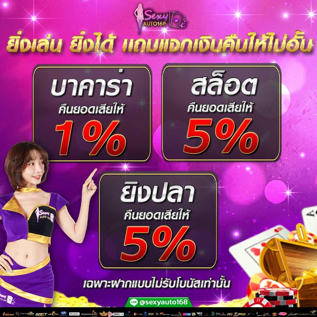 หวย24ชม เว็บตรง สล็อต ฝากถอนออโต้ ไม่ผ่านเอเย่นต์ 2026