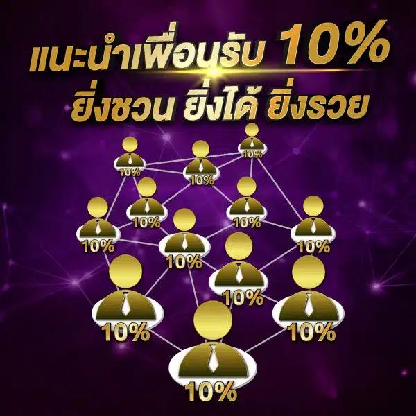 เครดิตฟรี50 ยืนยันเบอร์ เว็บตรง สล็อต ฝากถอนออโต้ 2026