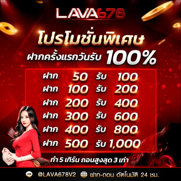 เครดิตฟรี เว็บตรง สล็อต ฝากถอนออโต้ ไม่ผ่านเอเย่นต์ โบนัส 2026