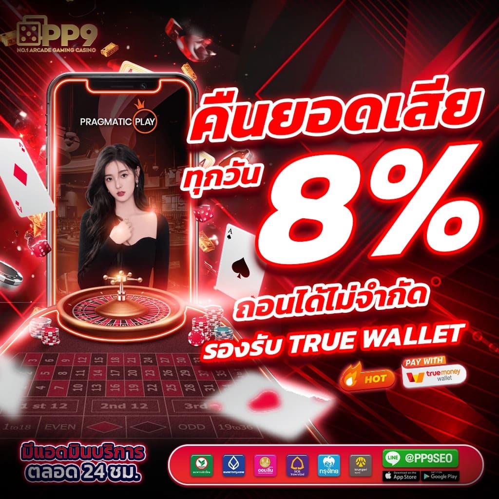 เว็บสล็อต ตรงจากต่างประเทศ ไม่มี ขั้นต่ำ เว็บตรง สล็อต ฝากถอนออโต้ ไม่มีขั้นต่ำ 2026