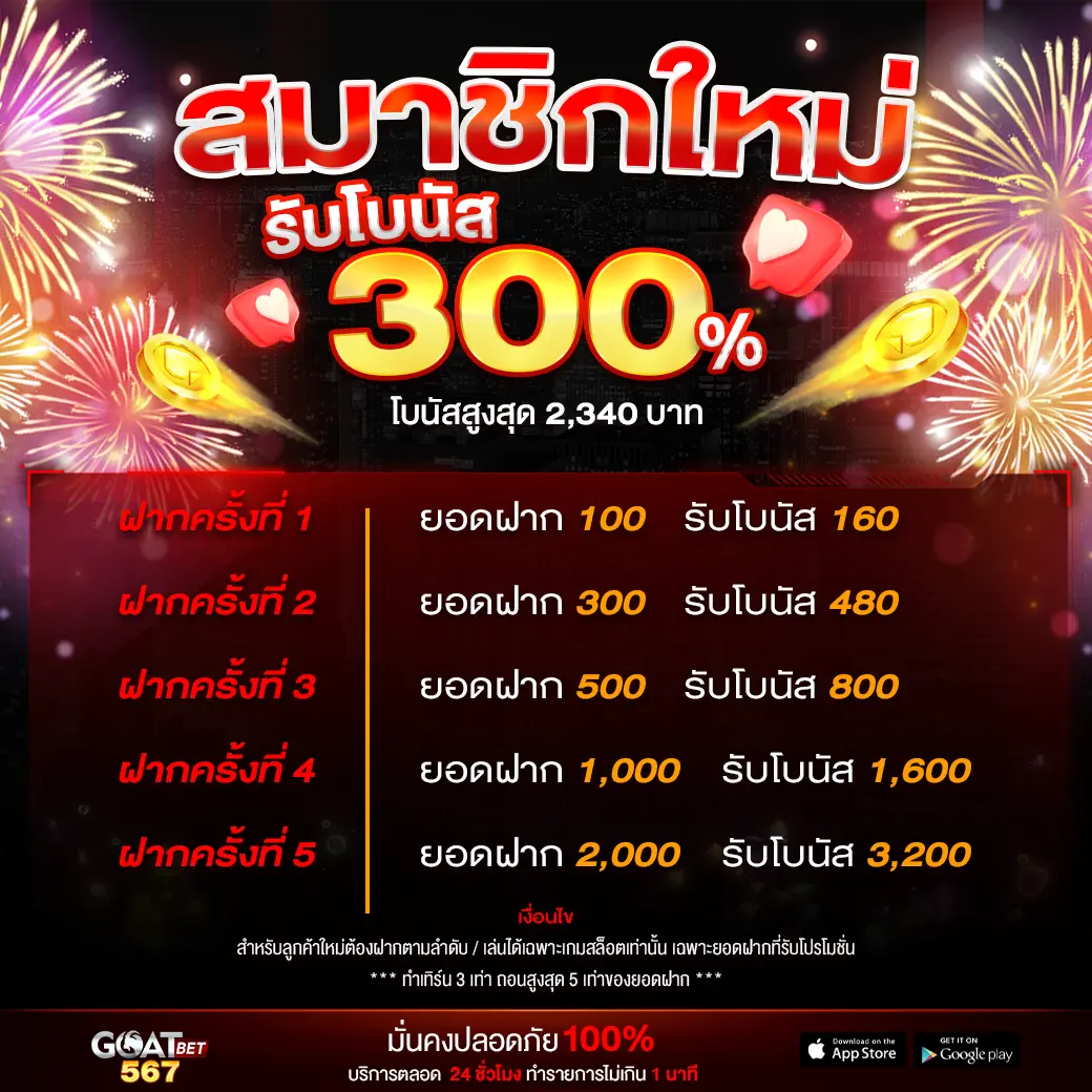 แอพหวยlotto เว็บตรง สล็อต ฝากถอนออโต้ ไม่ผ่านเอเย่นต์ 2026