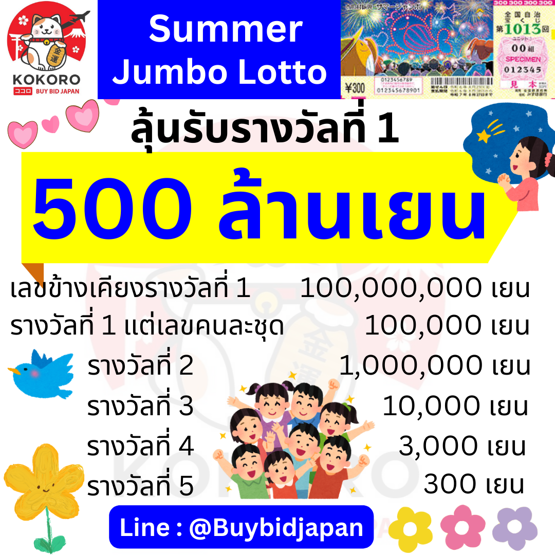 ไทยสล็อต888 เว็บตรง สล็อต ฝากถอนออโต้ ไม่ผ่านเอเย่นต์ 2026